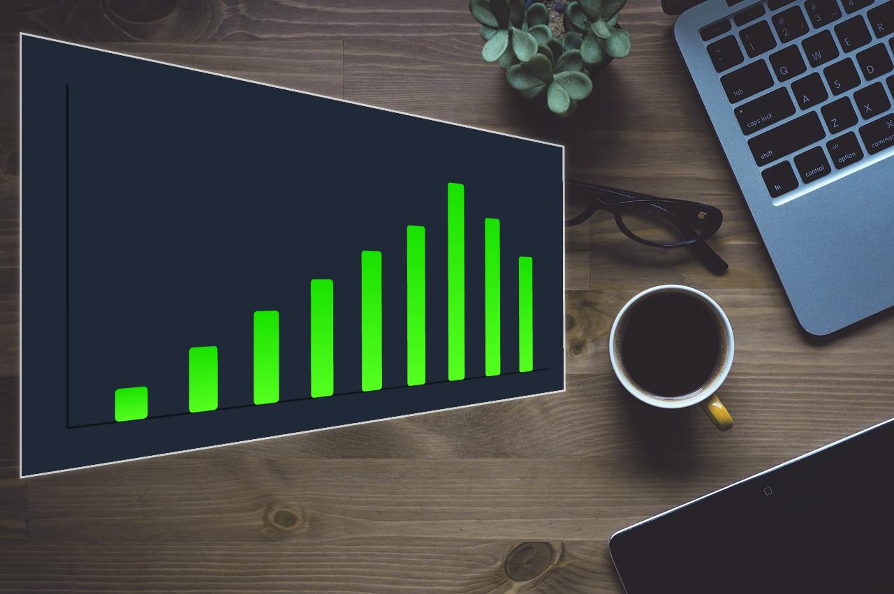 Bar Chart Workspace